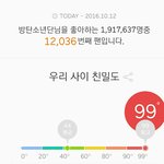 [방탄소년단] 얘들아 내 서양수박계정