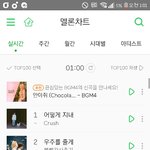 [방탄소년단] <b>내</b> <b>폰</b> 와이파이가 이상한거라고 해줘...