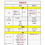 [EXO] 이씽맘들과 9충이들은 잘나간다는 정치질 그만해라