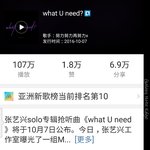[EXO] 장이씽 쏠로 중국서 망한거야,? <b>순위</b>왜저래?ㅋ