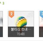 [방탄소년단] 피땀눈물 재생횟수를보고싶은데..