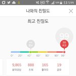 [방탄소년단] 근데 이게 평균이라는 거잖아