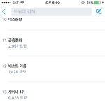 [댓글부탁해] 트위터 실트 금은동<b>독수리</b>ㅋㅋ