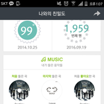 [인피니트] 2020년에 그해<b>여름</b> 세번째 이야기
