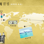 [EXO] 일코 <b>ppt</b>ㅋㅋㅋㅋㅋ