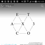 [EXO] 오빠땜에 아잇옷아잇노래 4번<b>연속</b>들음ㅋㅋㅋㅋㅋ