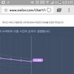 [방탄소년단] 우리 <b>유지</b> 하려구 노력하자!