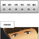 수능 한 달... 웹툰보면서 성적 스트레스 달래요 ㅎㅎ