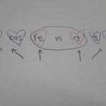 [VIXX] 워후 미친 젤<b>로스</b>때부터