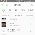 [인피니트] 4시 또 올랐네