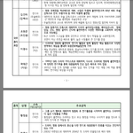 [댓글부탁해] 지드래곤, 샤이니 국무<b>총리</b> 표창 후보.JPG