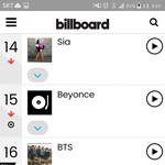 [방탄소년단] 빌1보드 아티스트 100 16위