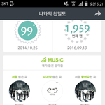 [인피니트] 효1진언니 어제자 영상에서 호원이 언급, <b>통화</b>