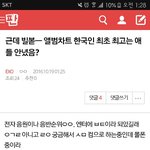 [모두드루와] 빌보드 앨범차트 <b>최초</b> 최고 방탄 아니래