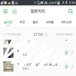 [방탄소년단] 그거 알아? <b>순위</b>볼때마다 한숨나와