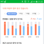 [인피니트] <b>태풍</b> 그래도 (ㅅㅁㅇㅈ)