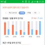 [인피니트] 와..<b>배드</b>대박!!!! (ㅅㅁㅇㅈ)