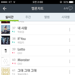 [EXO] ㅅㅂ <b>수직</b>상승이네