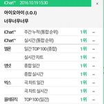 박진영 대단하네 ㄷㄷ