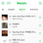 [드루와] 이 걸그룹들 대단하다(feat.멜론차트)