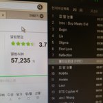 [방탄소년단] 어그로글에 관심ㄴㄴ