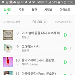 [인피니트] <b>멜로니</b> 11위!!