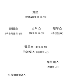 [VIXX] 이번 크라토스 컨셉션 <b>신들</b> 관계도