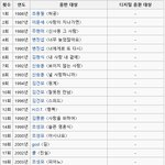 EXO가 대단한 이유