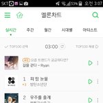 [방탄소년단] 마음이 <b>편안</b>해지는 차트