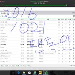 [방탄소년단] 솔직히 <b>순위</b> 너무하지 않냐