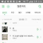 [방탄소년단] 우리<b>순위</b>ㅠ