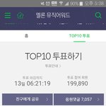 [방탄소년단] 이삐들 이거 투표하고있지??