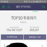 [방탄소년단] 멜1뮤 <b>탑텐</b>