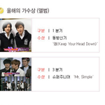 [EXO] 야이것봐 이거 <b>대충</b>알아본건데 버전다른거 곡추가