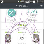 [인피니트] 아래 ㅂㅁㄱ 마묻 24위 ㅗ9!!