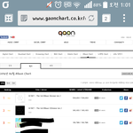 [EXO] 개온 왜 <b>연간</b>2위임?