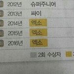 [EXO] 나는 타퀴다ㅋㅋㅋㅋㅋㅋㅋㅋㅋㅋㅋ