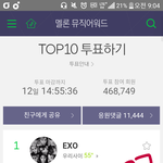 [방탄소년단] 오늘도 멜뮤 투표 해라 왜 우린 다 2등이야?