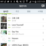 [EXO] <b>서양</b>수박 차트에