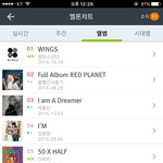 [방탄소년단] 우리 <b>서양</b>수박에서 앨범 1위!!