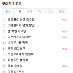 [EXO] 네<b>이</b>년 11시 핫토픽 키워드 <b>첸</b>백시