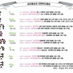 [드루와] 나 게인데, ㅇㅇ인데 하면서 올리는 거 조카 <b>어이</b> 없지ㅜ않냐