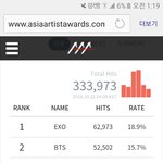 [방탄소년단] 이게 우리가 만든 <b>결과</b>야