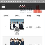 [방탄소년단] <b>만년</b>2위