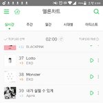 [EXO] 몬스터 로또만났다