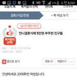 차라리 결혼식 안가고싶다