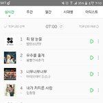 [방탄소년단] 오옷 7시 차트