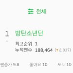 [방탄소년단] +스밍) 이삐들 이거 봤어?ㅠㅠㅠㅠㅠ
