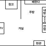 [소름실화] 우리 집 창고에 이상한 게 사는 것 같다
