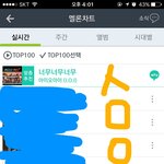 [방탄소년단] 뮤비도 <b>중요</b>하지
